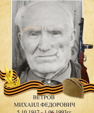 Ветров Михаил Федорович
