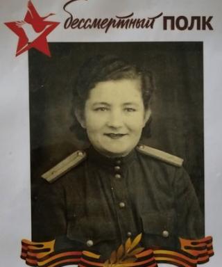 Гузова Лариса Дмитриевна