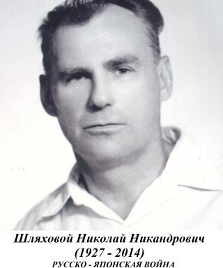 Шляховой Николай Никандрович