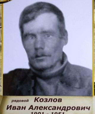 Козлов Иван Александрович