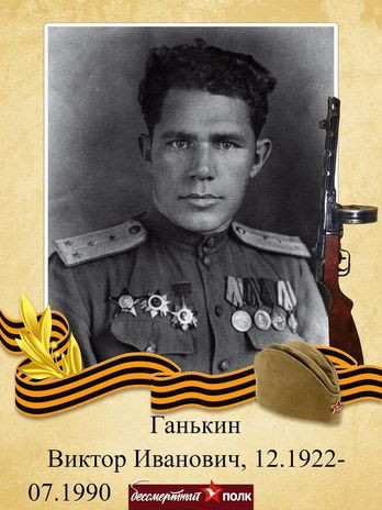 Ганькин Виктор Иванович