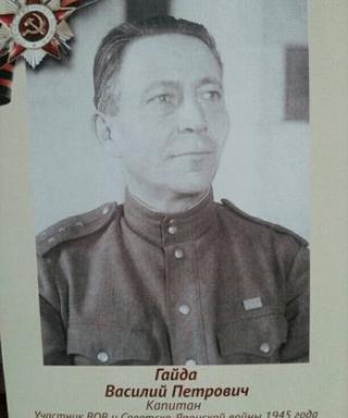 Гайда Василий Петрович