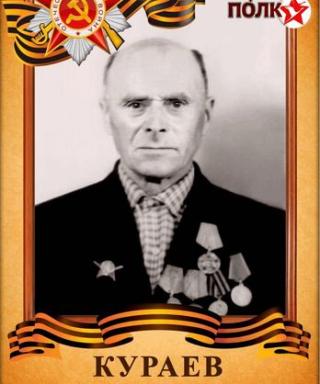 Кураев Мартын Иванович