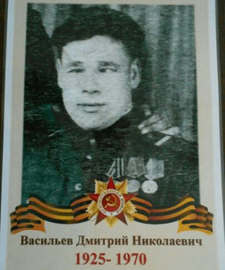 Васильев Дмитрий Николаевич