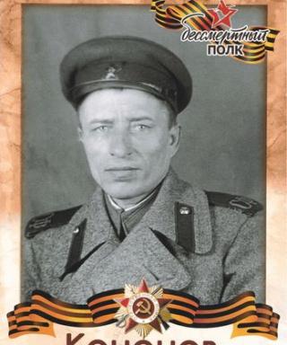 Кононов Николай Яковлевич