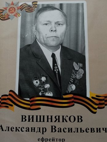 Вишняков Александр Васильевич