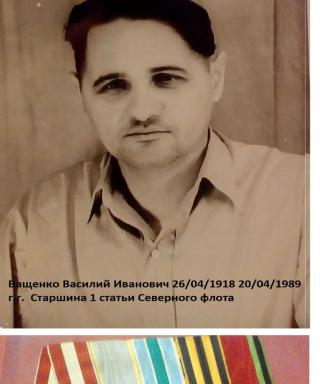 Ващенко Василий Иванович