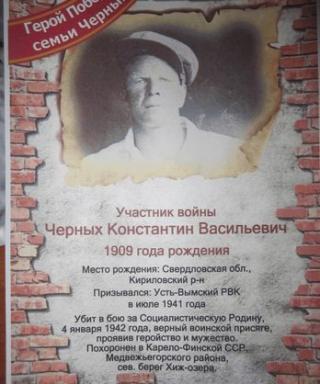 Черных Константин Васильевич