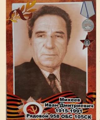 Михеев Иван Дмитриевич