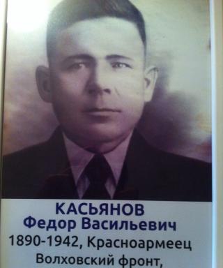 Касьянов Федор Васильевич