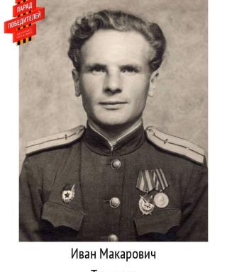 Тимохин Иван Макарович