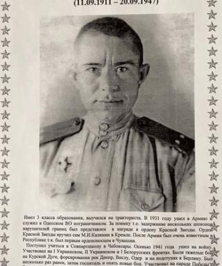 Антонов Иван Антонович