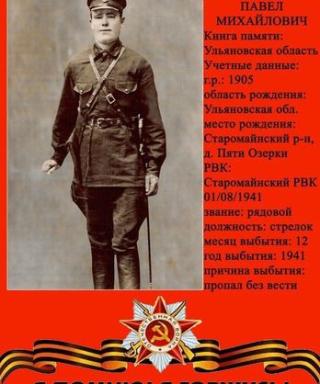 Кулялев Павел Михайлович