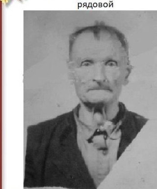 Песков Филипп Иванович