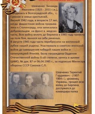 Шевченко Терентий Гордеевич