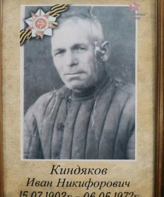 Киндяков Иван Никифорович