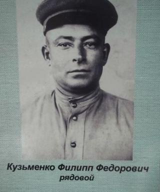Кузьменко Филипп Федорович