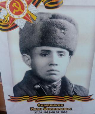 Симдянкин Иван Филиппович