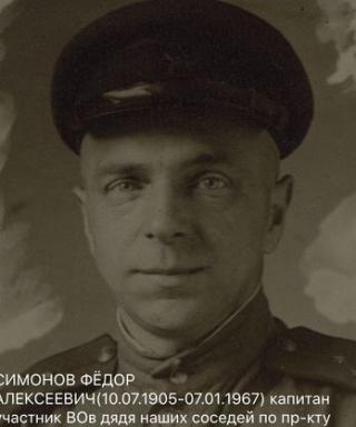 Симонов Фёдор Алексеевич