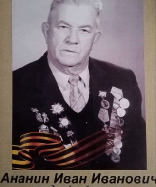 Ананин Иван Иванович