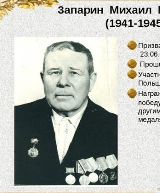 Запарин Михаил Иванович
