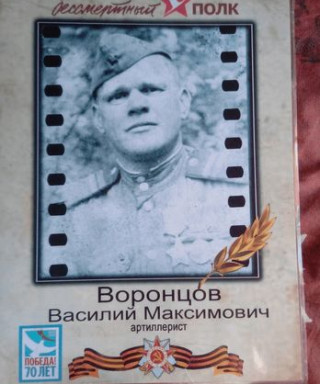 Воронцов Василий Максимович