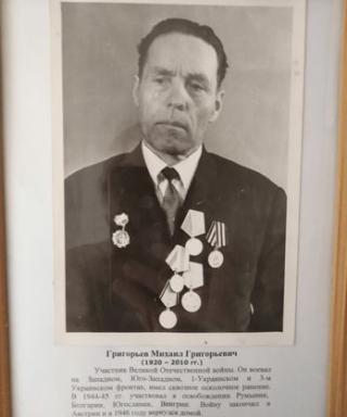 Григорьев Михаил Григорьевич