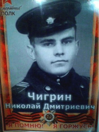 Чигрин Николай Дмитриевич