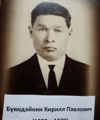 Буяндайкин Кирилл Павлович