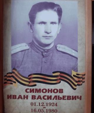 Симонов Иван Васильевич