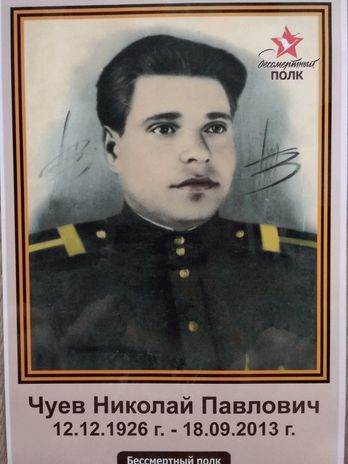 Чуев Николай Павлович