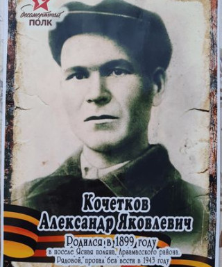 Кочетков Александр Яковлевич