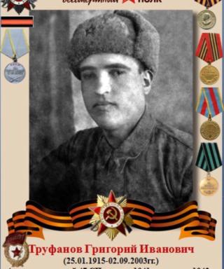 Труфанов Григорий Иванович