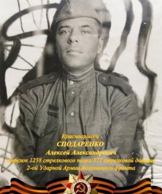 Сподаренко Алексей Александрович