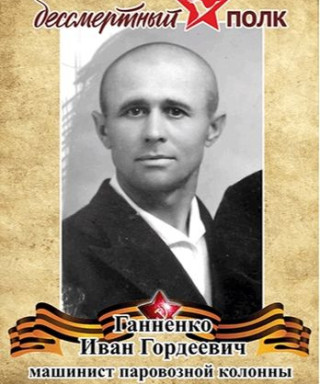 Ганненко Иван Гордеевич