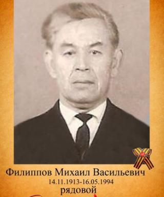 Филиппов Михаил Васильевич