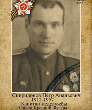 Спиридонов Петр Ананьевич
