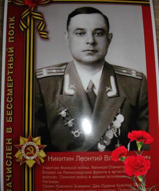 Никитин Леонтий Владимирович