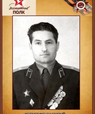 Кобченко Василий Гаврилович