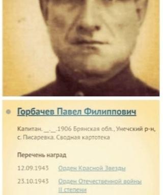 Горбачев Павел Филипович