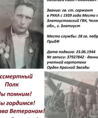 Васильев Иван Романович