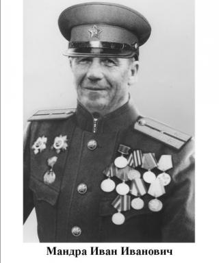 Мандра Иван Иванович