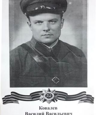 Ковалев Василий Васильевич