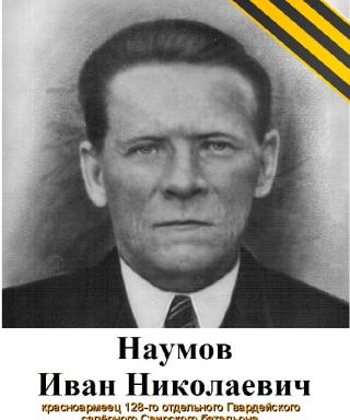Наумов Иван Николаевич