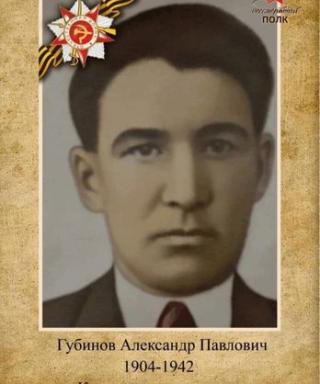 Губинов Александр Павлович