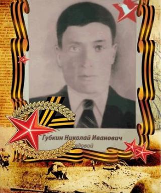 Губкин Николай Иванович