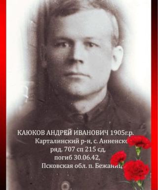 Каюков Андрей Иванович