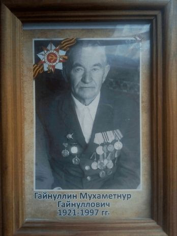 Гайнуллин Мухаметнур Гайнуллович