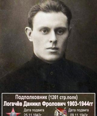 Логачев Даниил Фролович