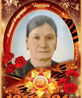 Аникина Мария Николаевна